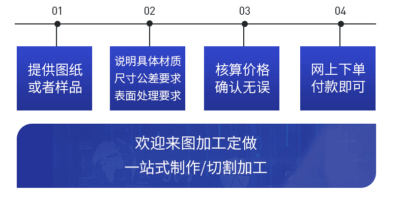 GR.5定尺棒(圖4)